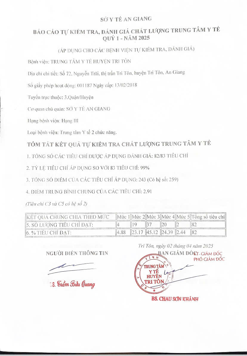 BÁO CÁO TỰ KIỂM TRA, ĐÁNH GIÁ CHẤT LƯỢNG TTYT QUÝ 1 - NĂM 2025